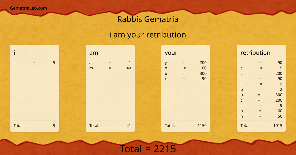 i am your retribution in rabbis Gematria